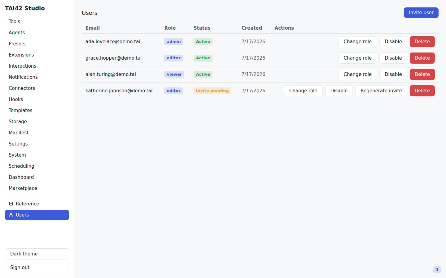 The users-admin page listing human accounts with invite and role controls.