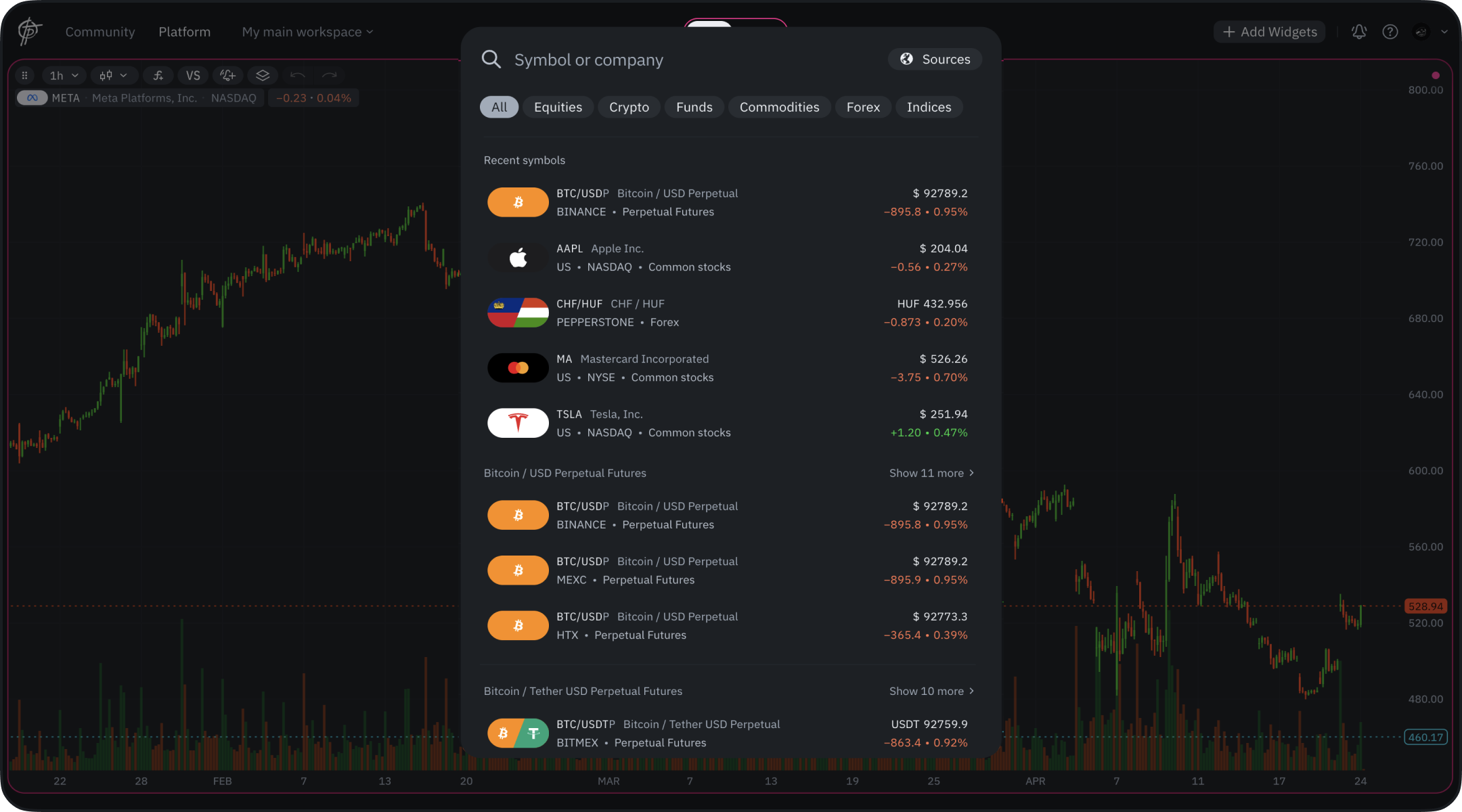 Asset Classes
