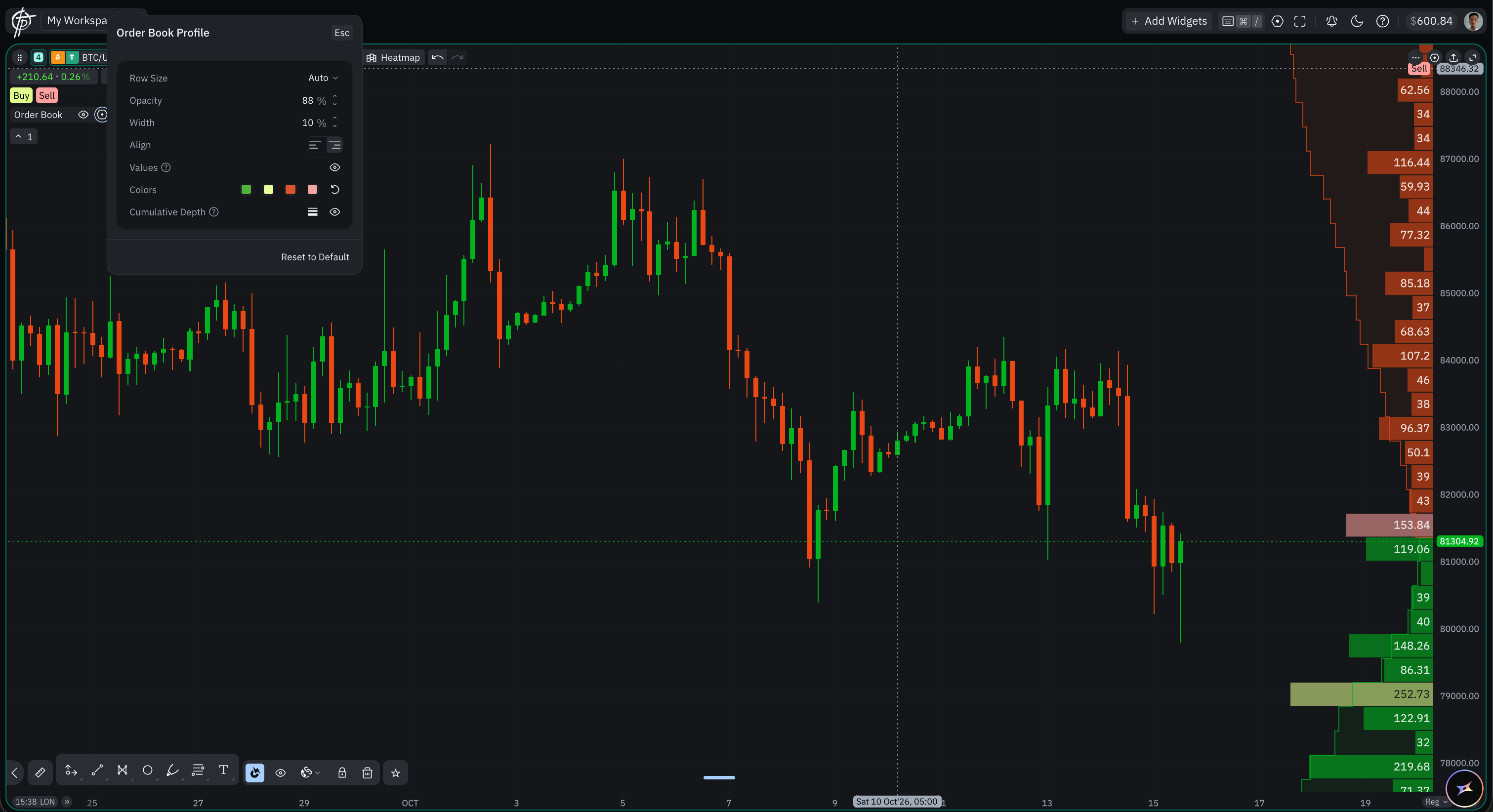 The Order Book Profile settings panel, on a chart with no heatmap running