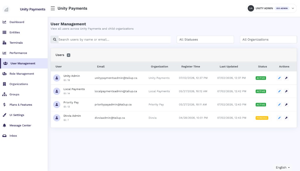 User Management page with search bar, status and organization filters, and a table of users showing name, email, organization, register time, last updated, status badge, and action buttons