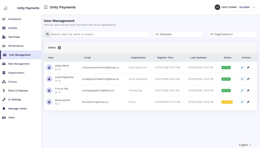 User Management page with search bar, status and organization filters, and a table of users showing name, email, organization, register time, last updated, status badge, and action buttons