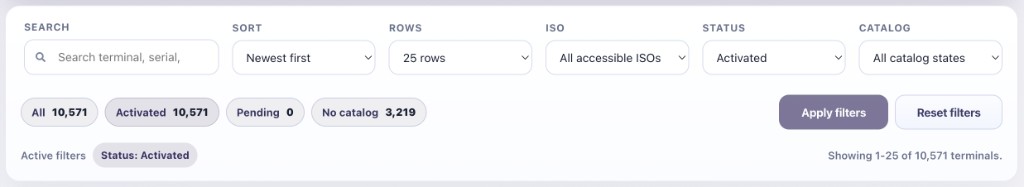 Filter toolbar showing dropdown menus and the Apply filters / Reset filters buttons