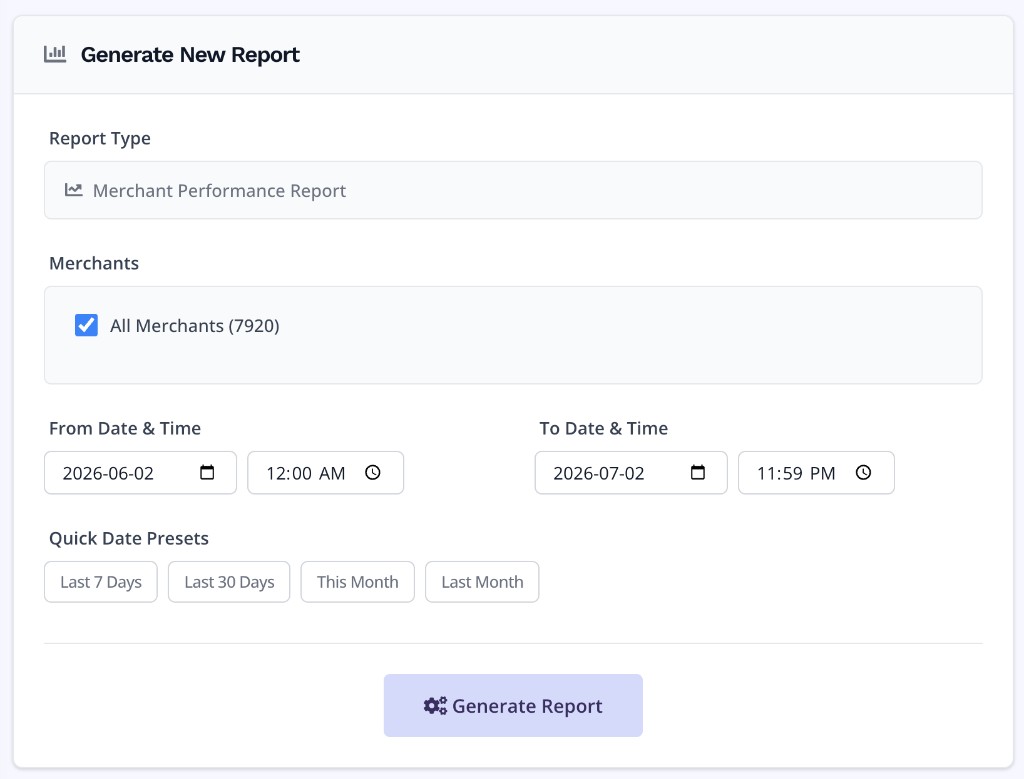 Generate New Report form with Merchant Performance Report type, All Merchants checkbox, From and To date/time fields, and preset buttons for Last 7 Days, Last 30 Days, This Month, and Last Month