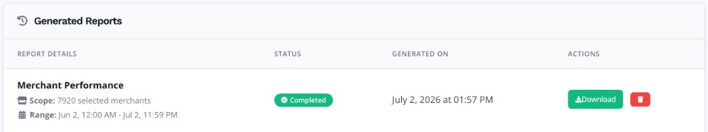 Generated Reports table row with a green Completed badge, a Generated On timestamp of July 2, 2026 at 01:57 PM, and a green Download button