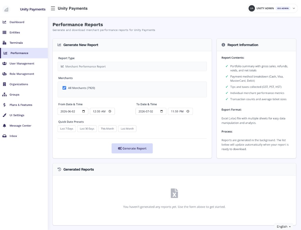 Performance Reports page with the Generate New Report form on the left, the Report Information panel on the right, and an empty Generated Reports list below