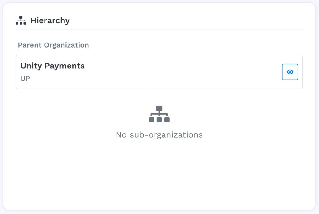 Hierarchy avec Parent Organization Unity Payments (UP) et placeholder No sub-organizations