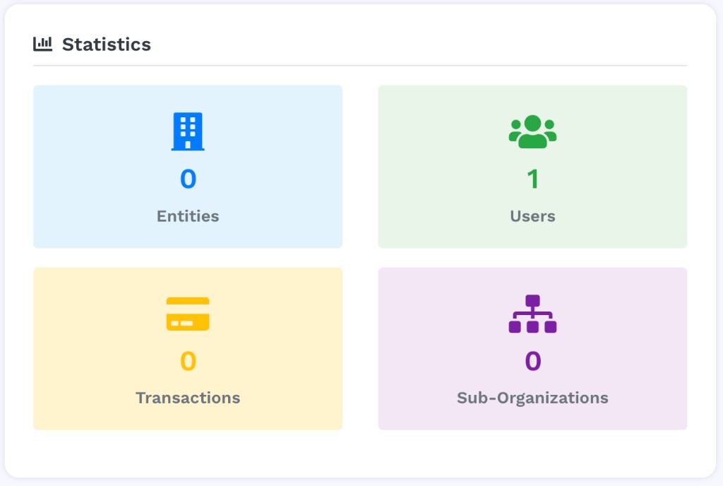 Statistics panel with four colored KPI cards: Entities (0, blue), Users (1, green), Transactions (0, yellow), Sub-Organizations (0, purple)