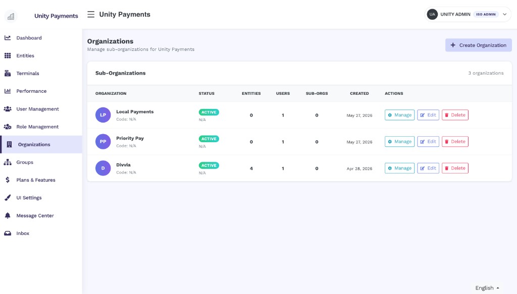 Organizations page with a Sub-Organizations table listing Local Payments, Priority Pay, and Divvia with status, entity count, user count, sub-org count, created date, and Manage / Edit / Delete actions