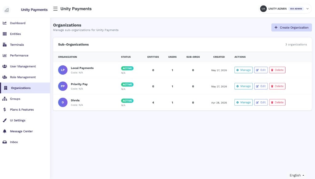 Page Organizations avec un tableau Sub-Organizations listant Local Payments, Priority Pay et Divvia avec statut, comptes d'entités et d'utilisateurs, et actions Manage / Edit / Delete