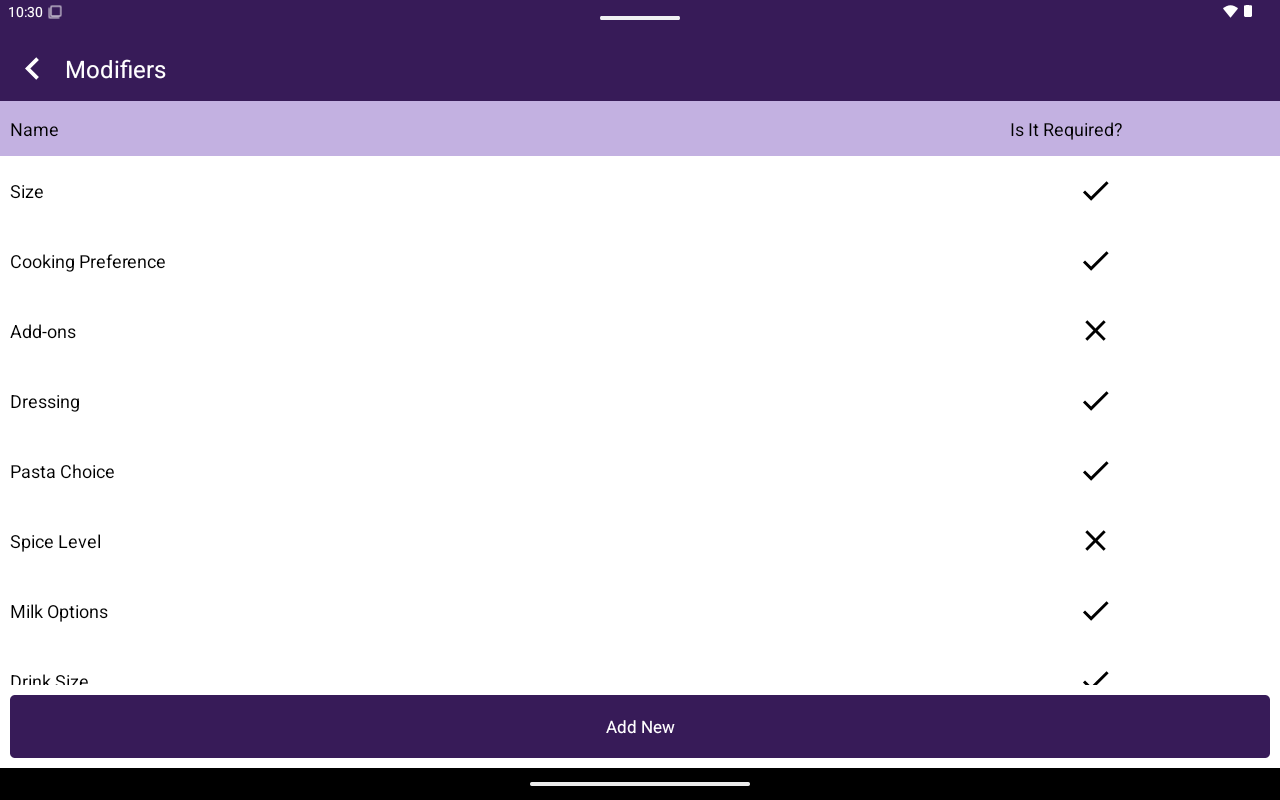 Attributes/Modifiers list showing Name and Is It Required