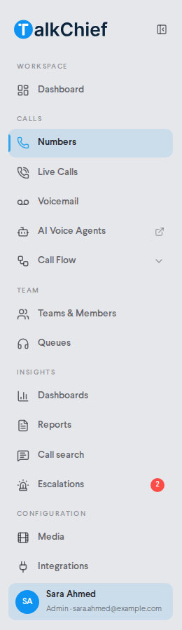 Admin workspace with the sidebar expanded, showing the Workspace, Calls, Team, Insights, and Configuration groups