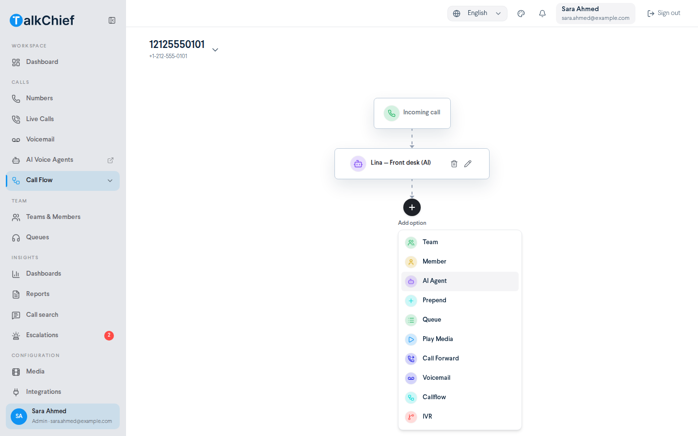 The TalkChief call flow editor showing an Incoming Call step followed by an AI Agent step, with the Add option menu open and AI Agent highlighted.