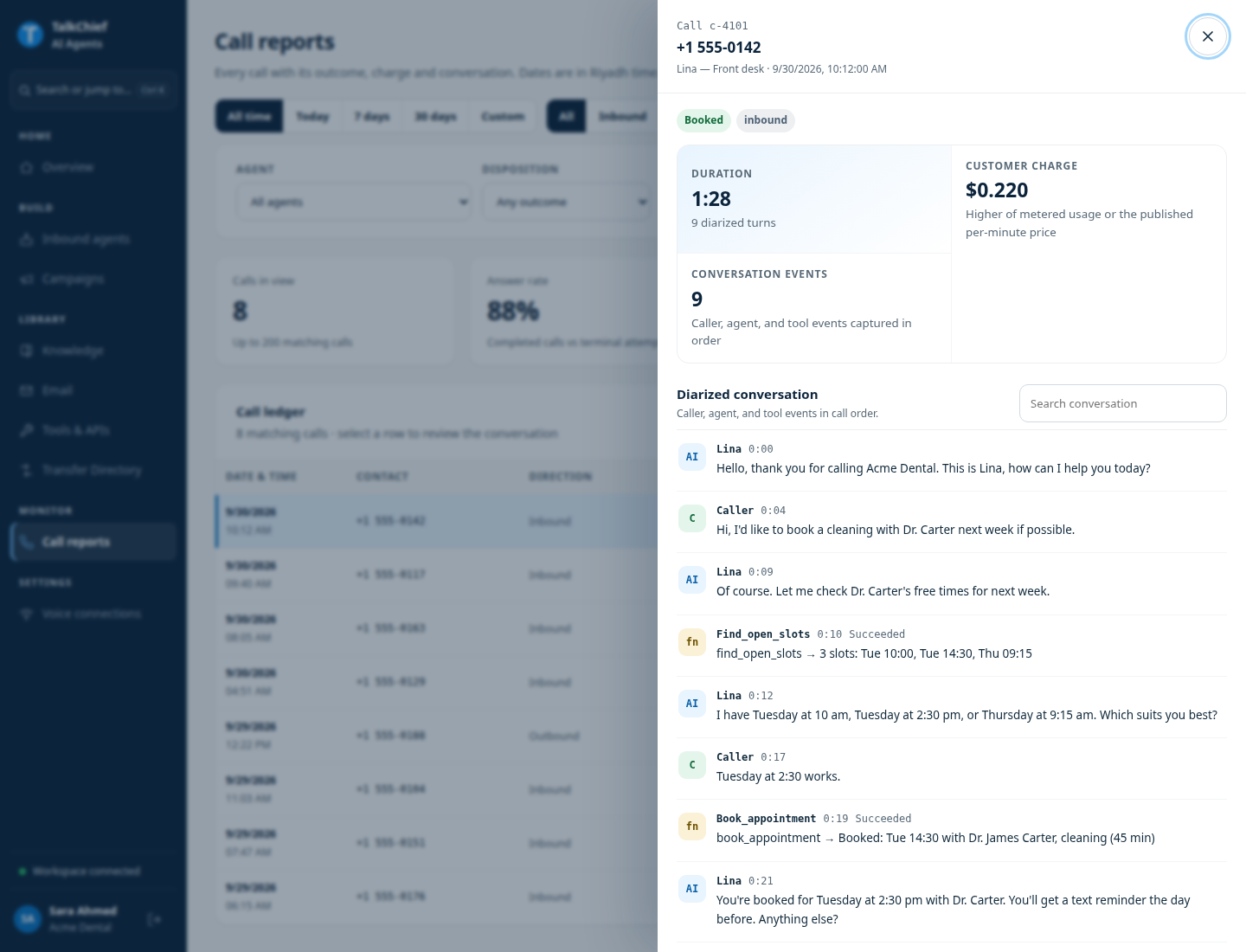 An open call report drawer showing Duration, Customer charge, Conversation events, and the Diarized conversation with caller, AI, and tool turns.