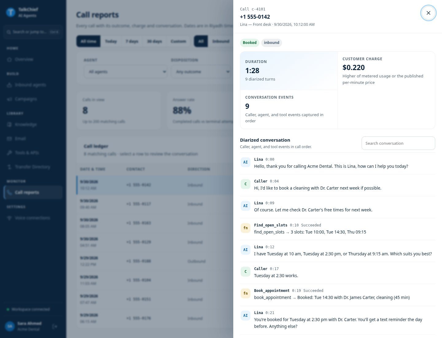 An open call report drawer showing Duration, Customer charge, Conversation events, and the Diarized conversation with caller, AI, and tool turns.