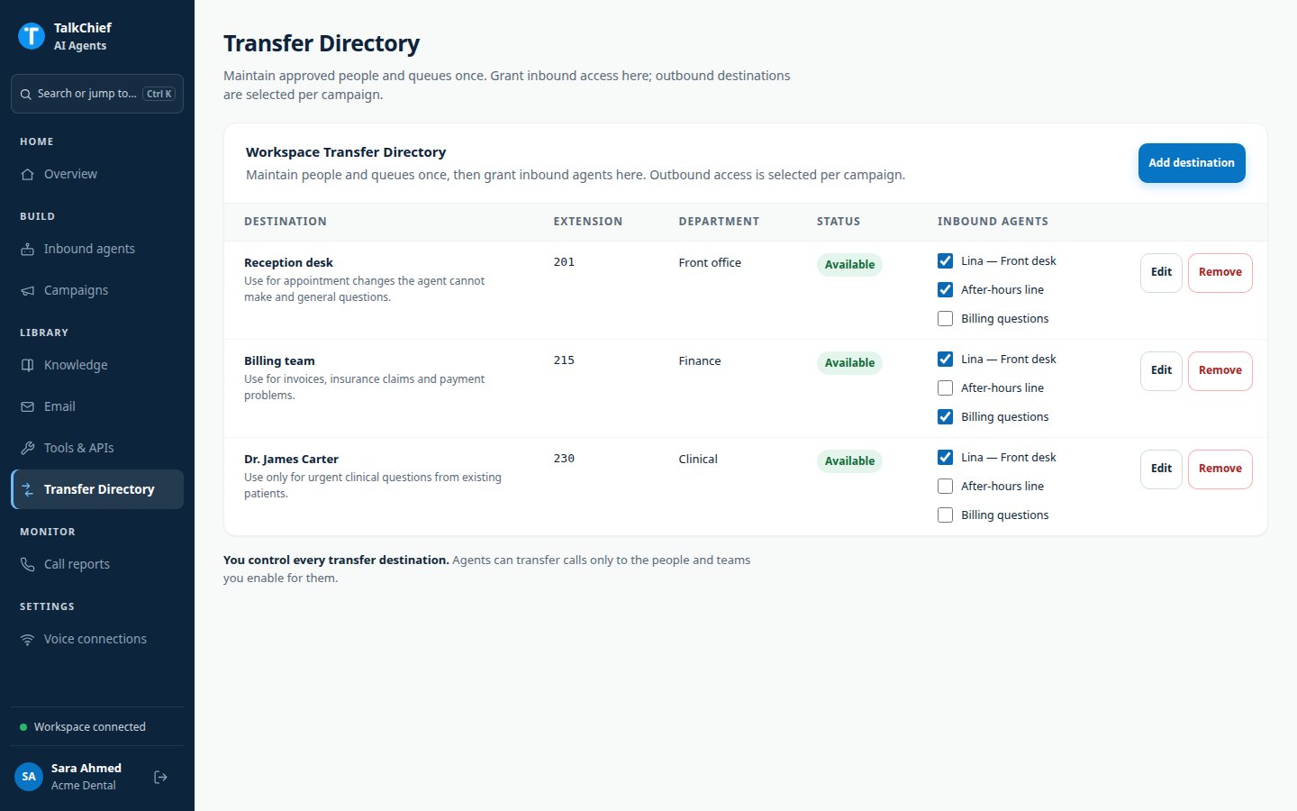The Transfer Directory table with three fake destinations, their extensions, departments, Available status, and inbound agent checkboxes.