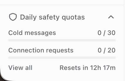 Daily Quotas Widget