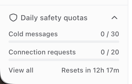 Daily Quotas Widget