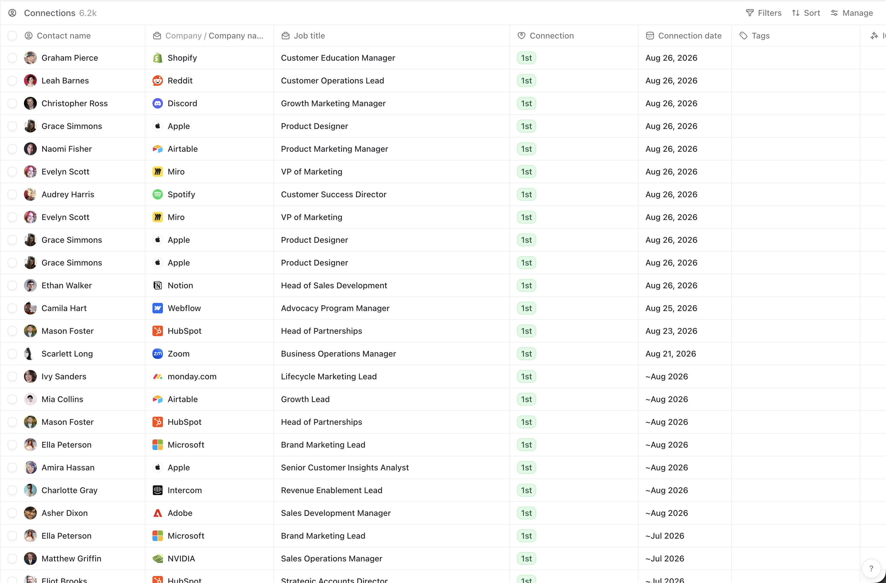 Dig Linkedin Network For Leads