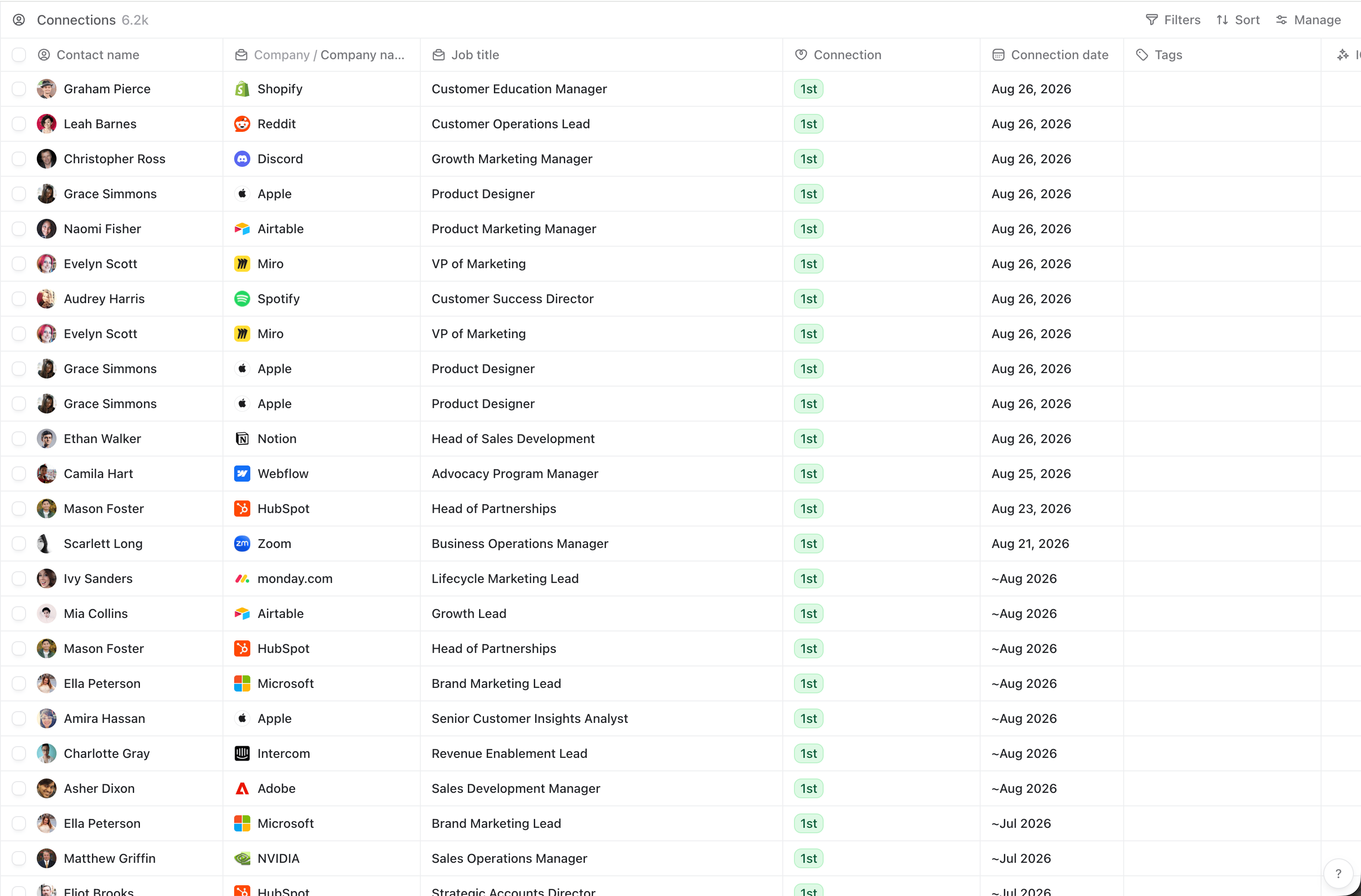 Dig Linkedin Network For Leads