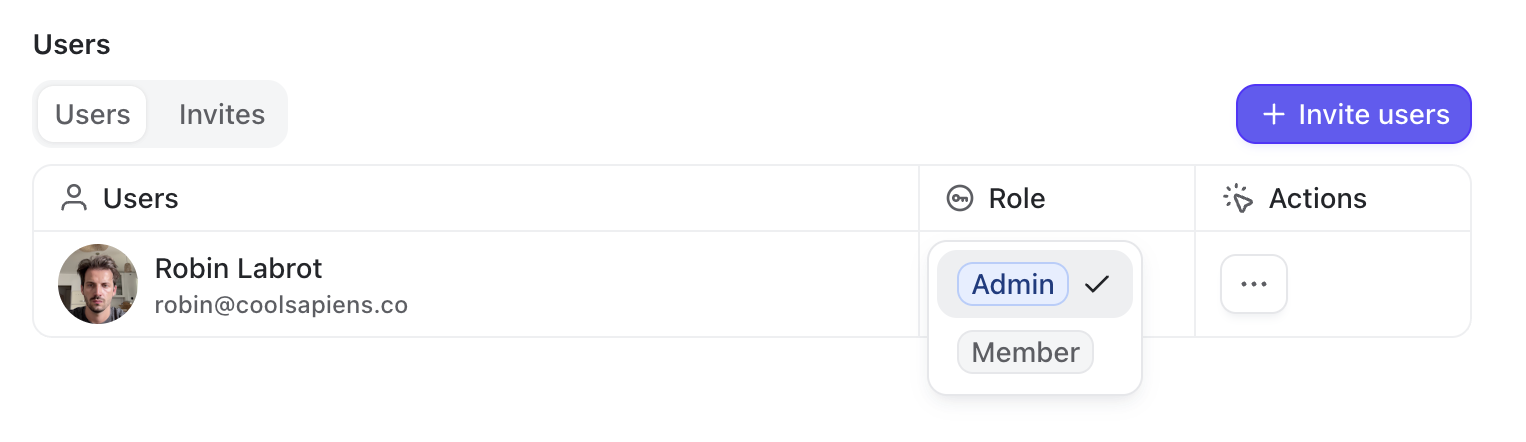 Organization Manage Users Roles