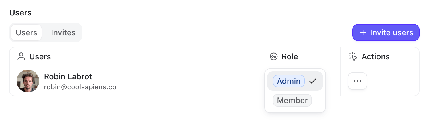 Organization Manage Users Roles