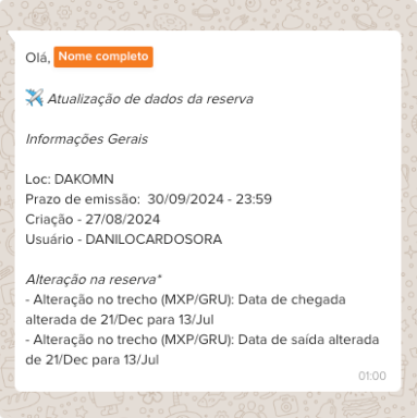 WhatsApp campaign example