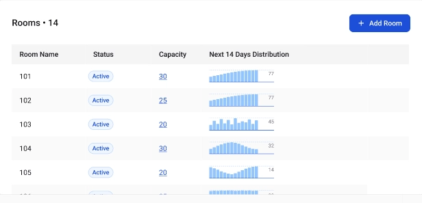 How to view room capacity - Talview Docs
