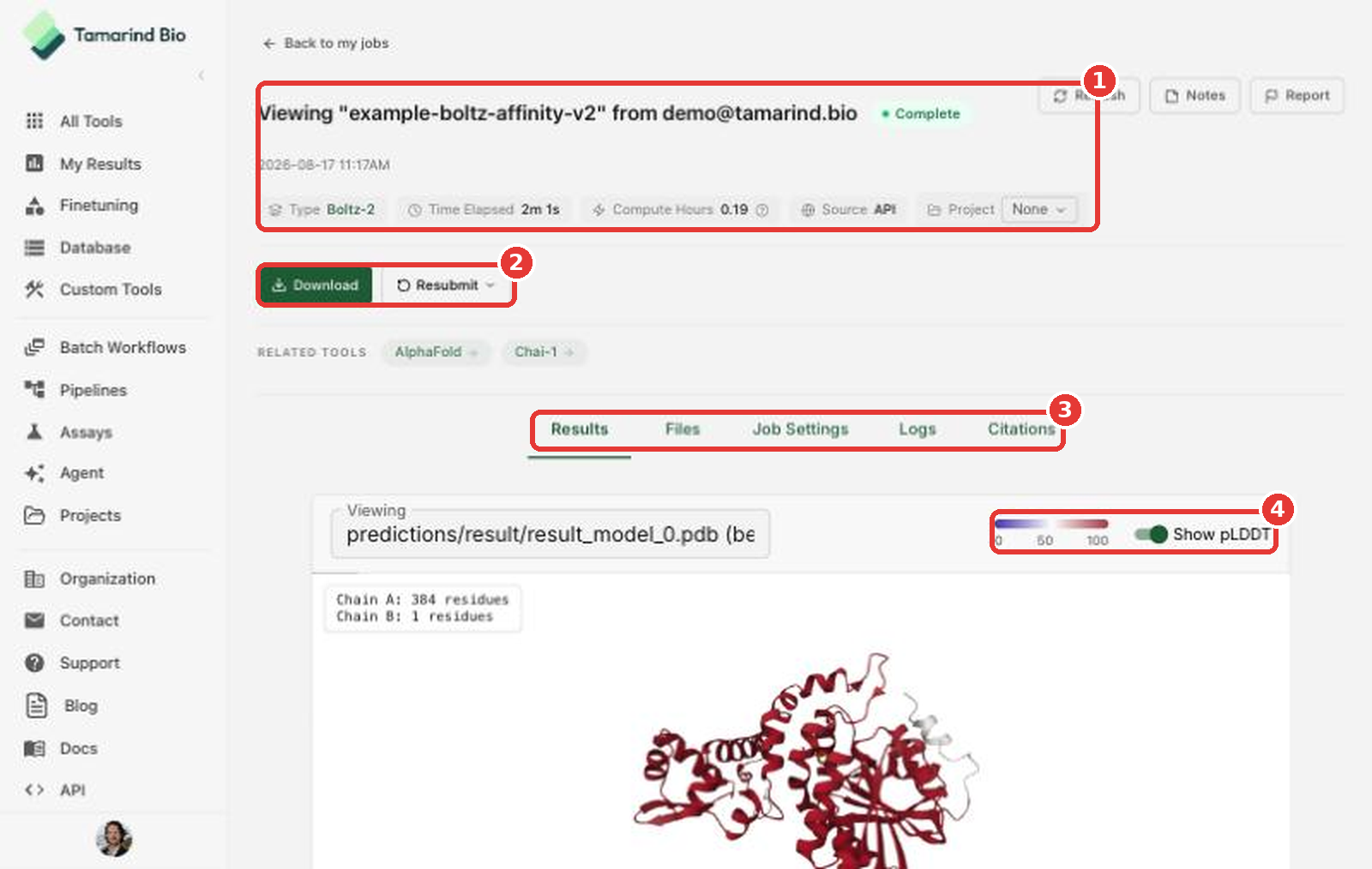 Results overview