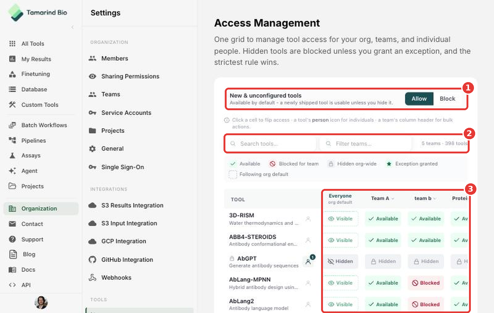 Access Management page