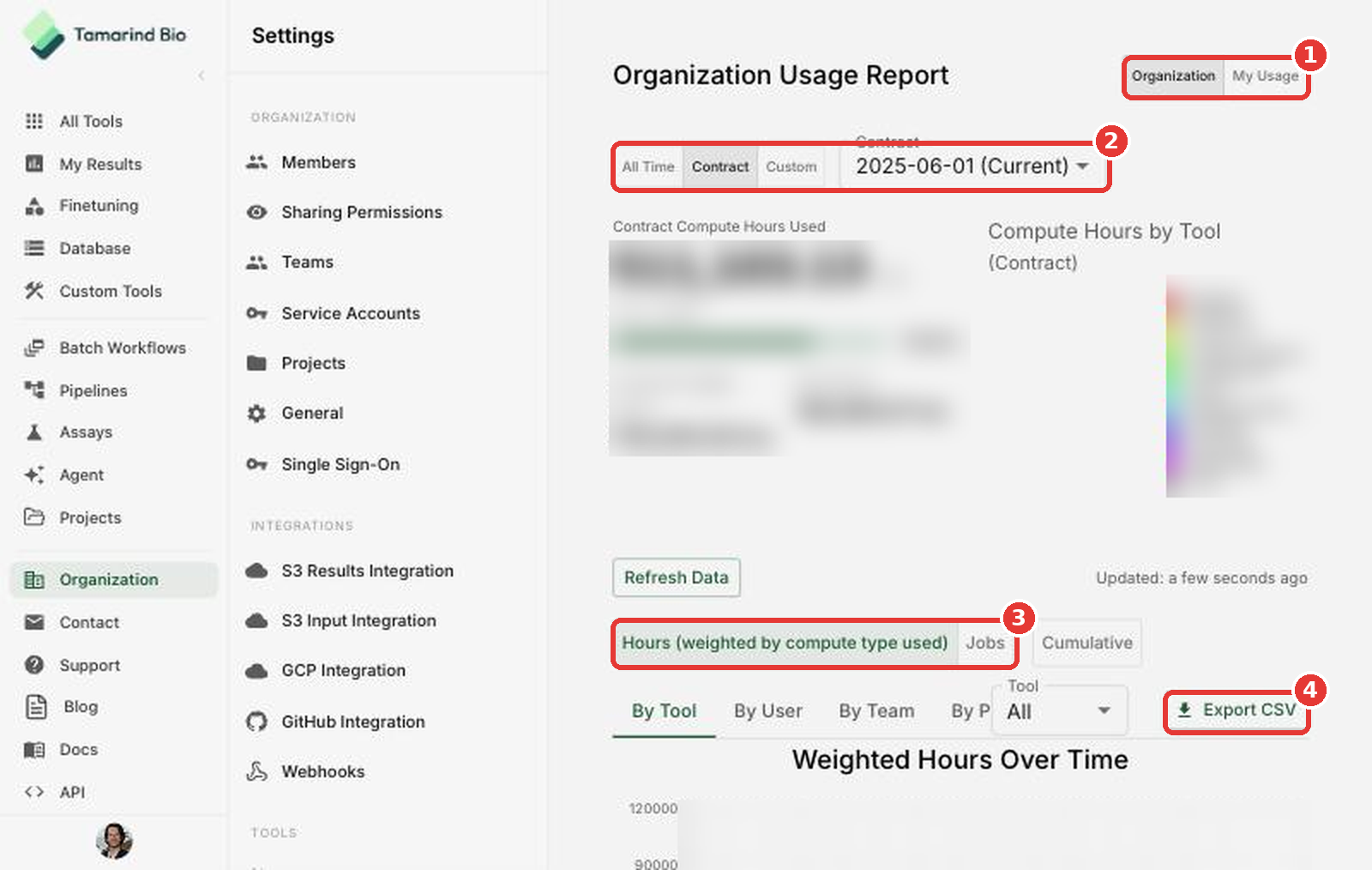 Usage Report page