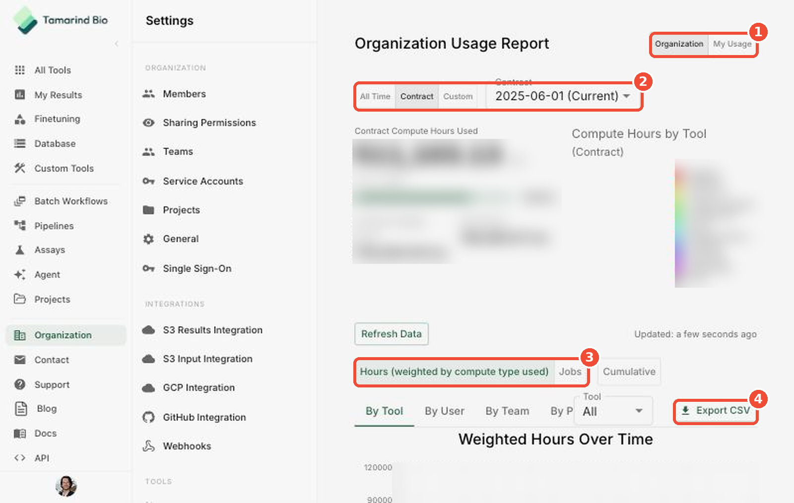 Usage Report page