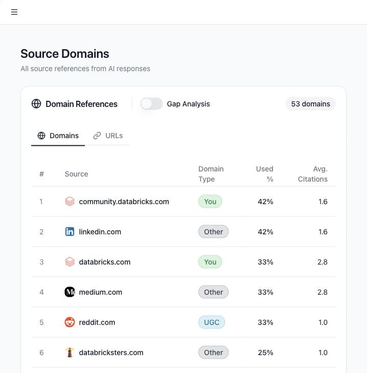 Source Domains