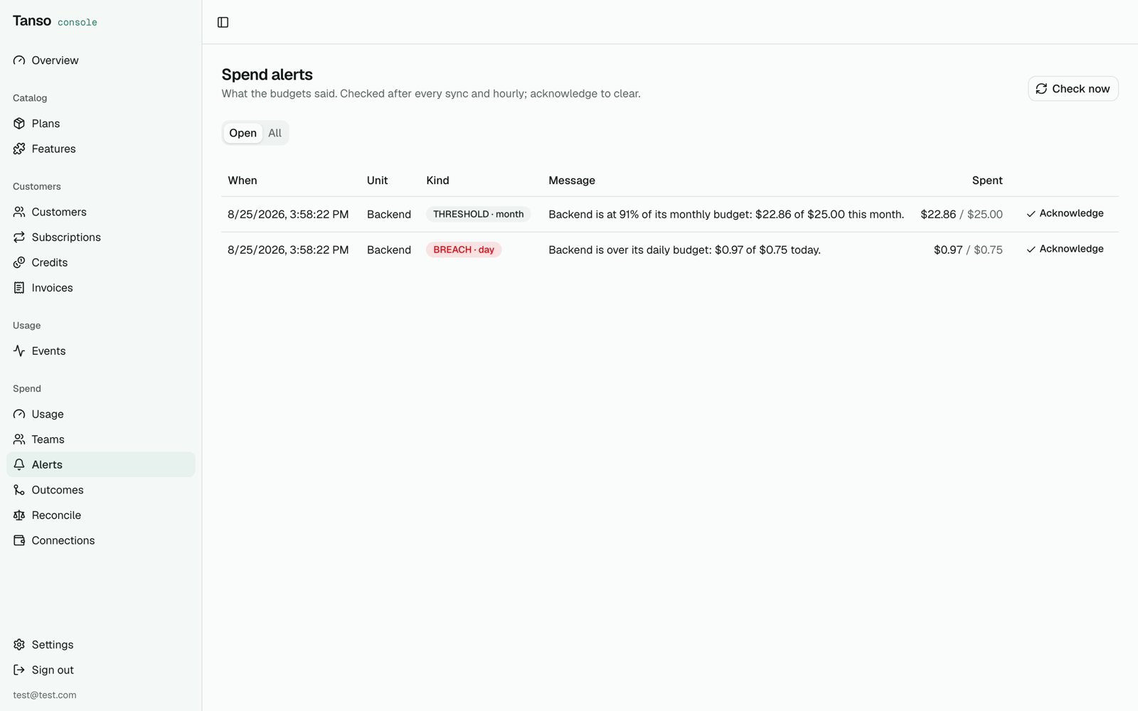 Spend alerts: breach and threshold, once per window, with acknowledge