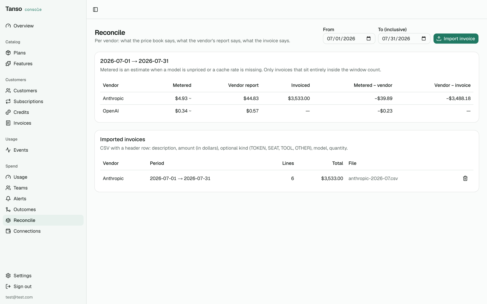 Reconcile: metered vs vendor-reported vs invoiced per vendor