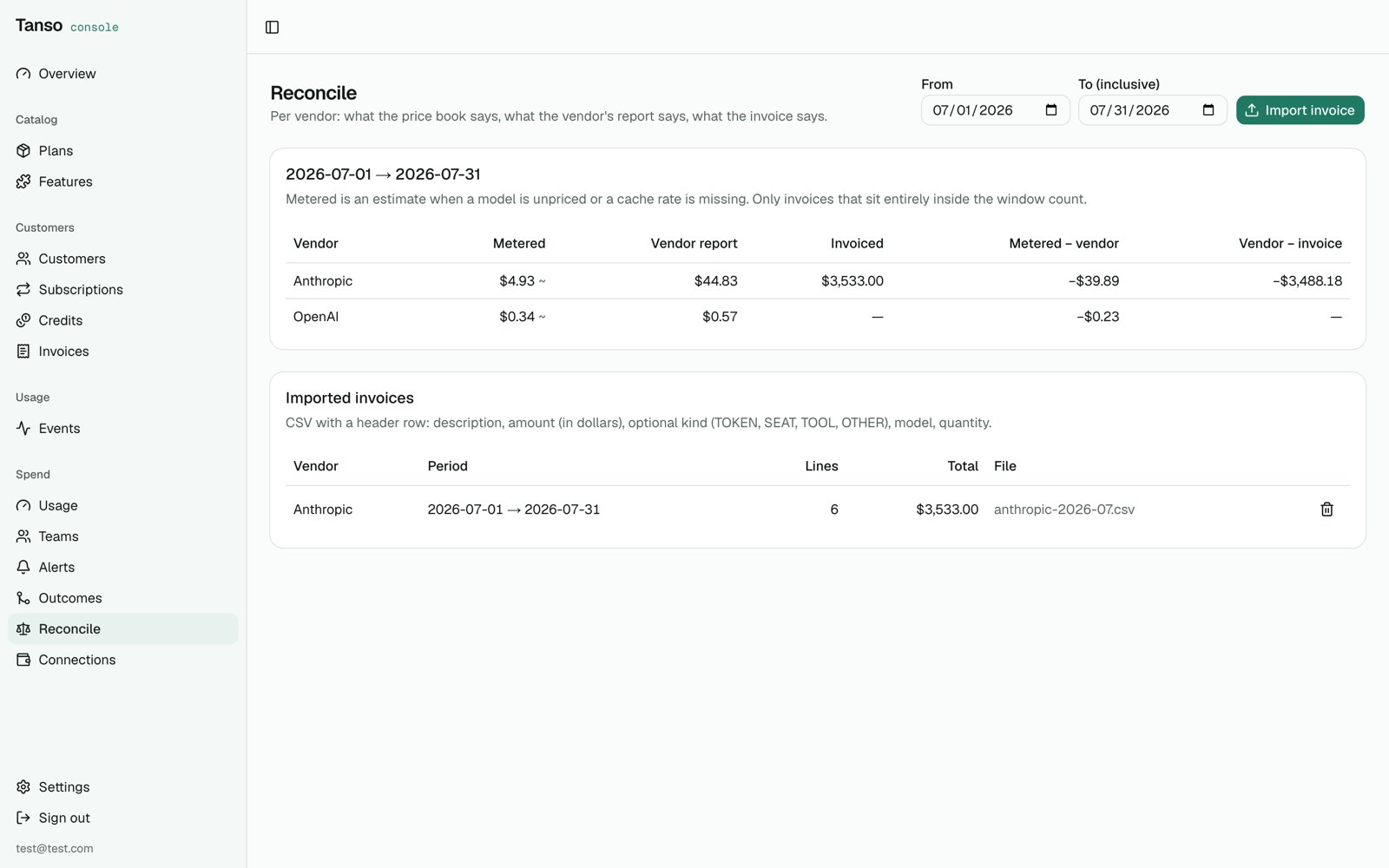 Reconcile: metered vs vendor-reported vs invoiced per vendor