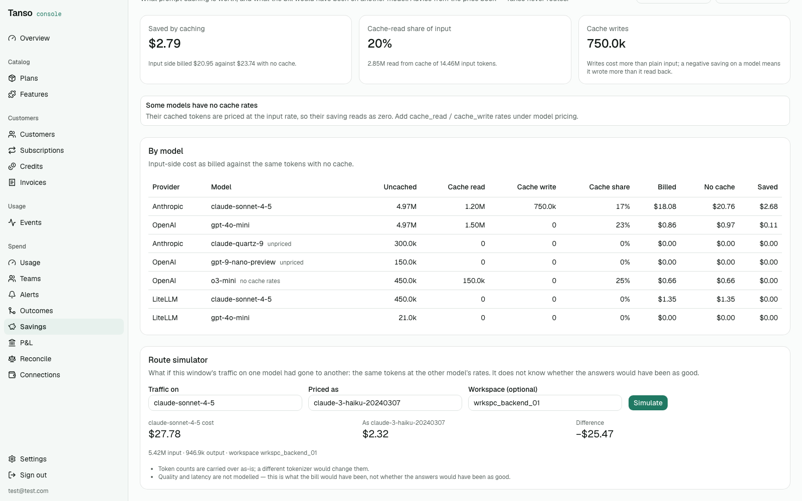 Savings by model and a route simulation result