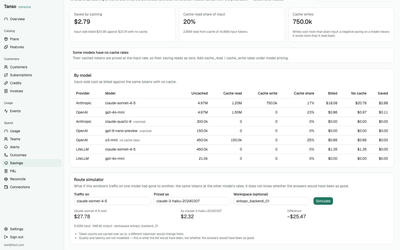 Savings by model and a route simulation result