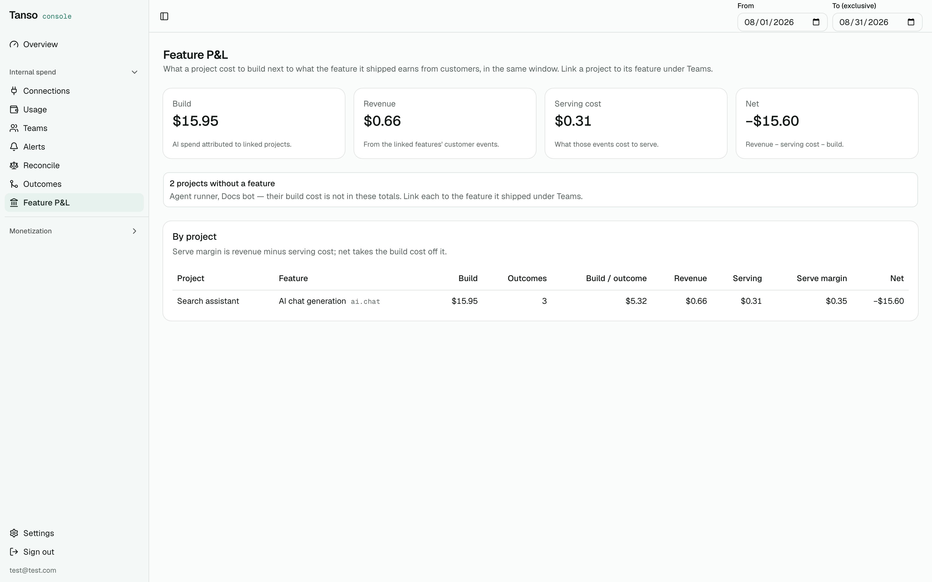 Feature P&L: build, outcomes, revenue, serving cost, net per project