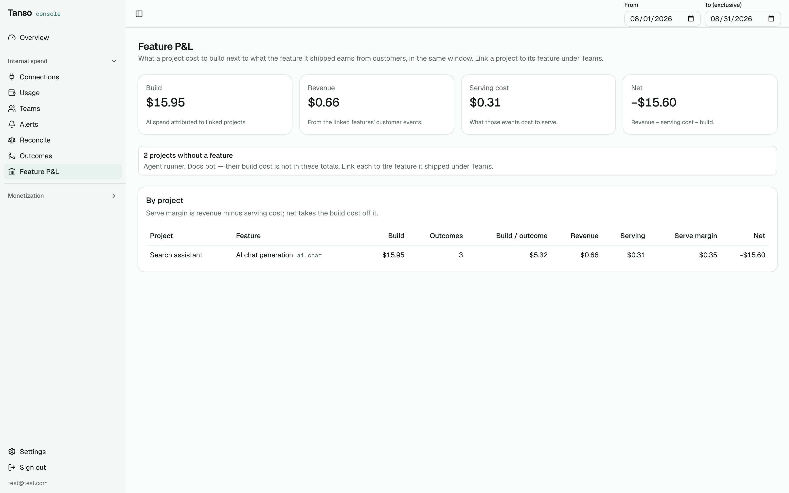 Feature P&L: build, outcomes, revenue, serving cost, net per project