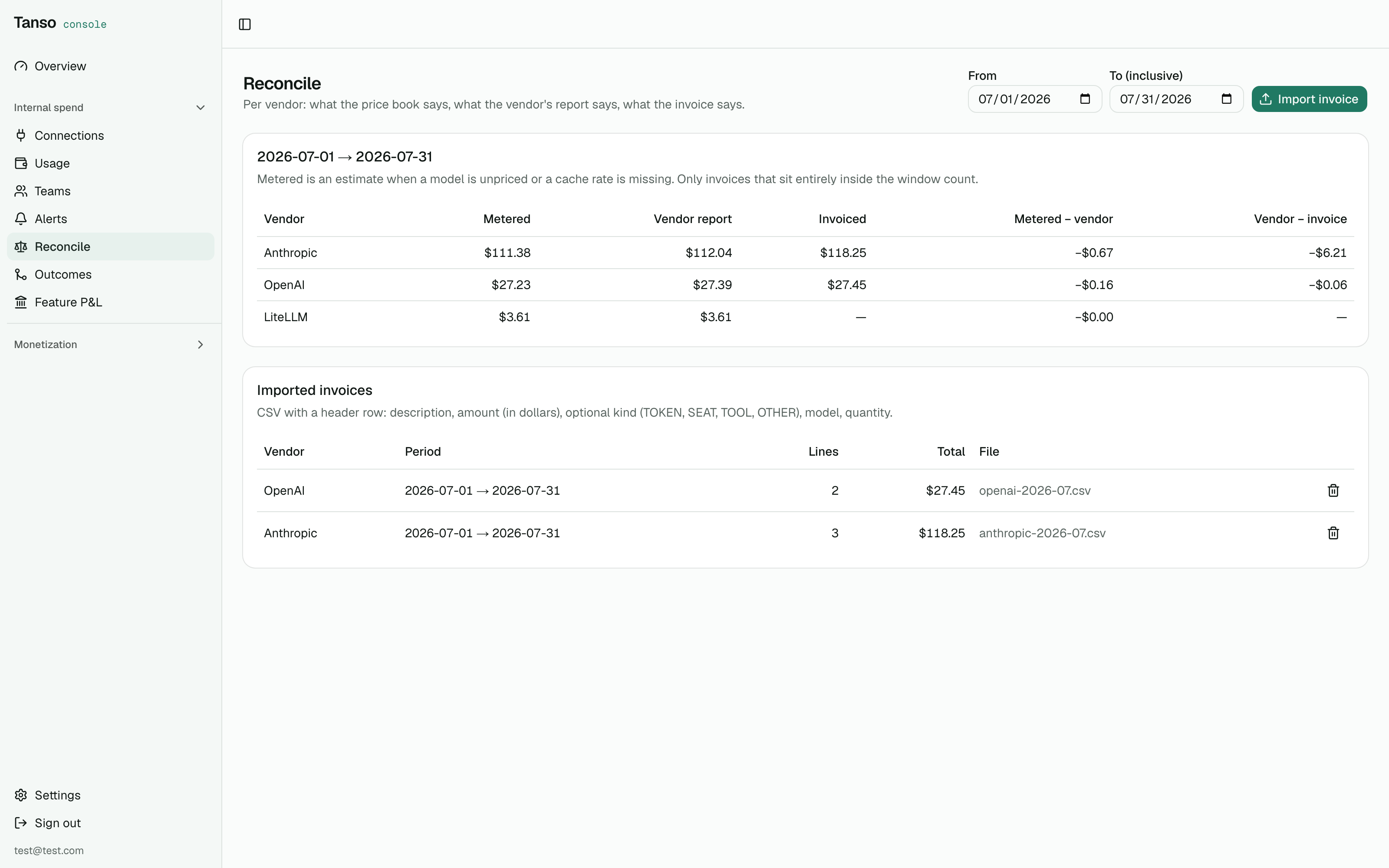 Reconcile: metered vs vendor-reported vs invoiced per vendor