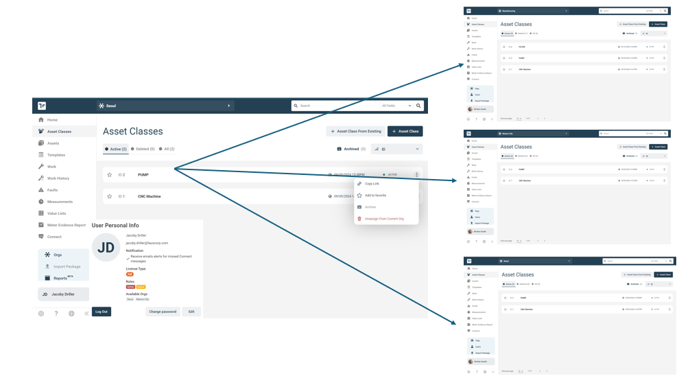 Asset Class Unable To Delete If In Other Orgsand No Admin Author Access