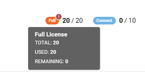 Users License Center