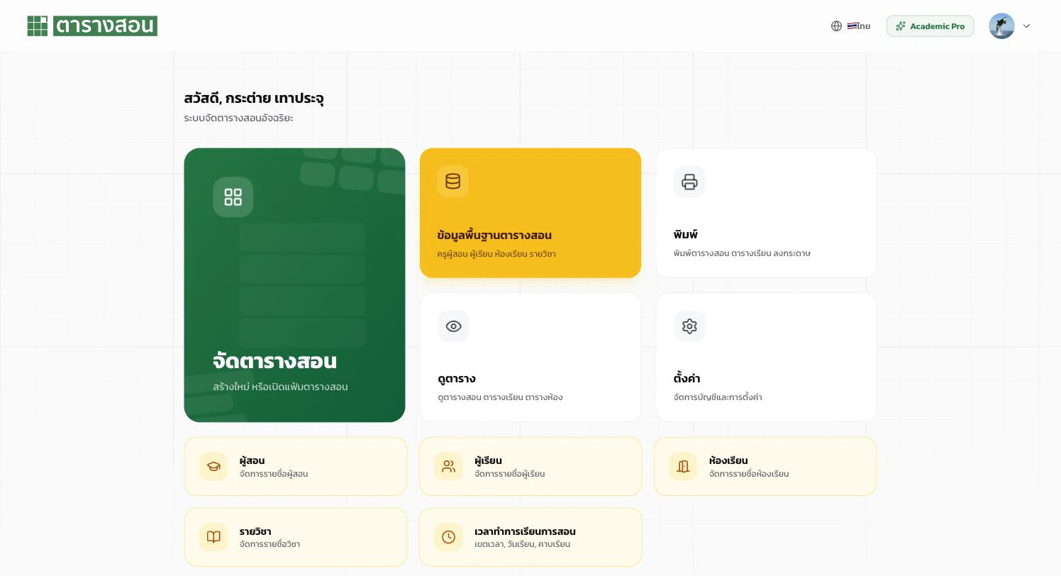การ์ดข้อมูลพื้นฐานเมื่อขยายเมนูย่อย