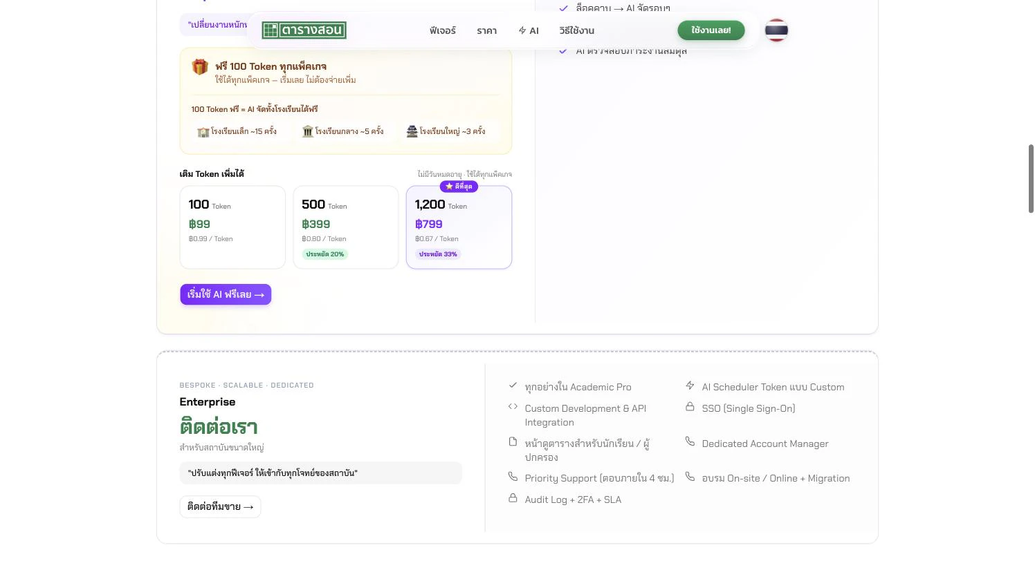AI Scheduler Add-on และ Enterprise