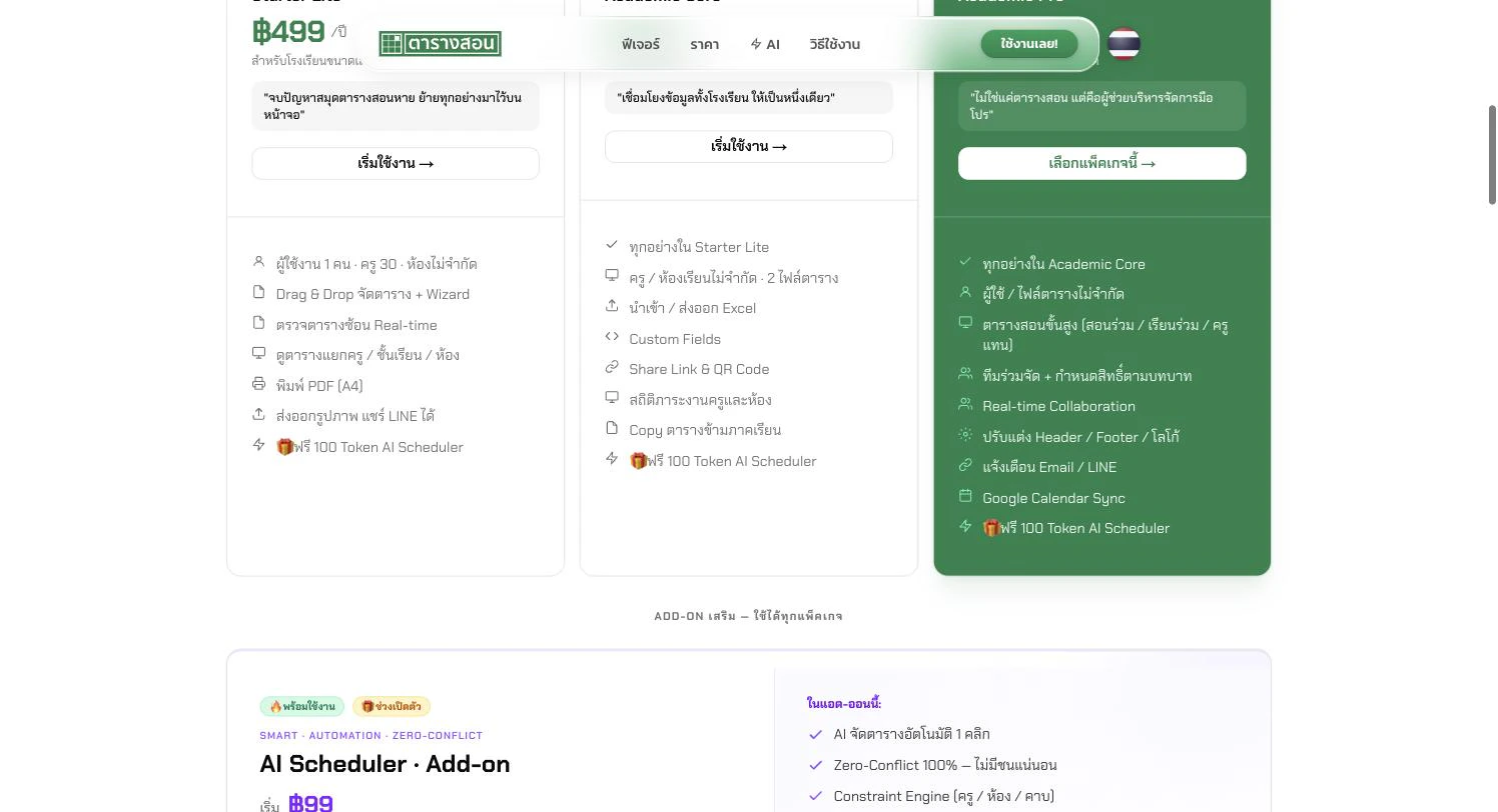 รายละเอียดแพ็กเกจ Starter Lite, Academic Core, Academic Pro