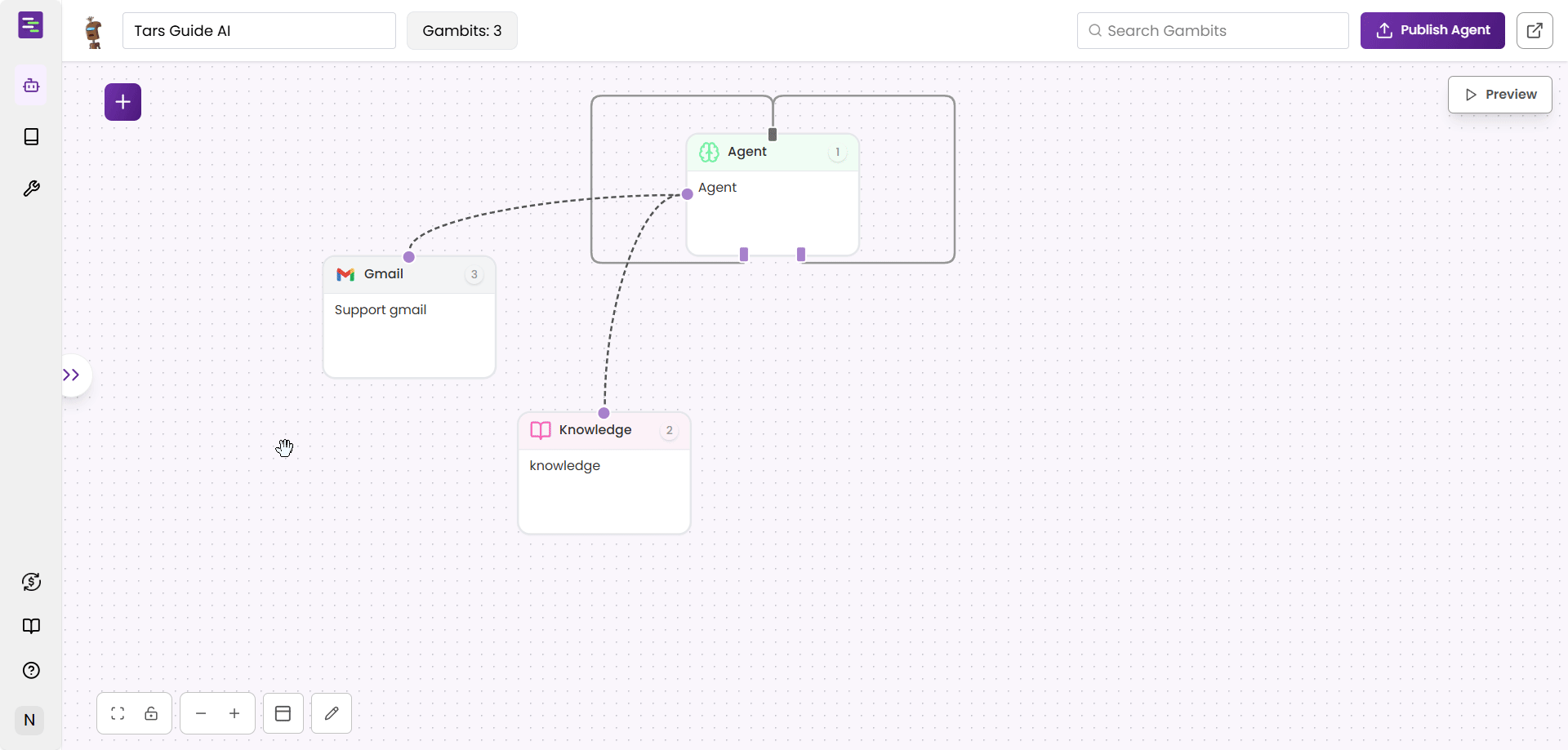 Navigating to distribute options from builder