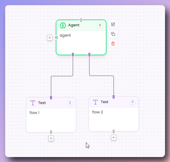 Agent Branching Example