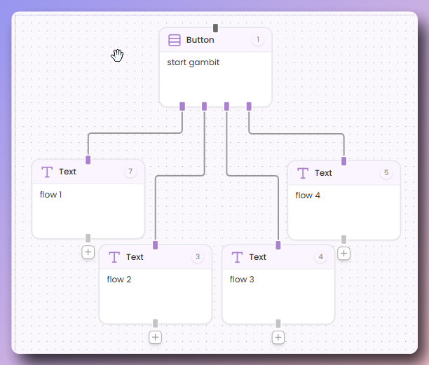Button Branching Example