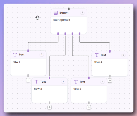 Understanding Tars - Tars Docs