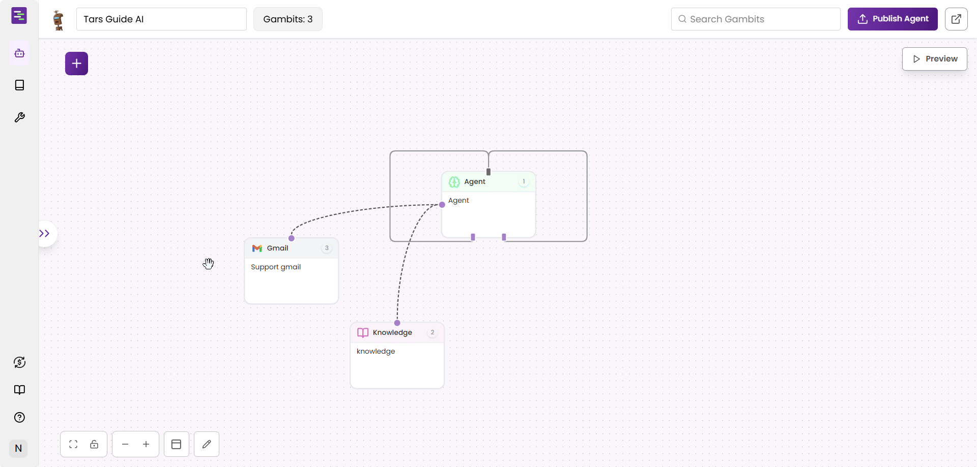 Navigating to data view and analytics overview